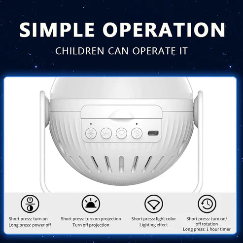 Planetarium Galaxy Night Light Projector 360° Adjustable