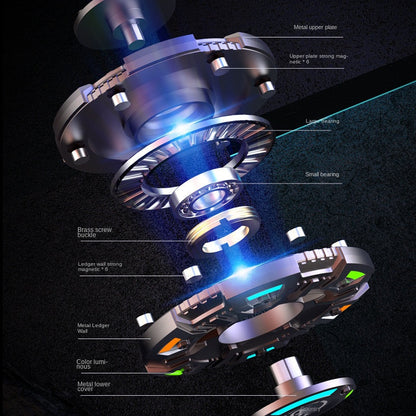 ADJUDICATION 2in1 EDC Metal Pushing Card Hand Spinner Papa Coin