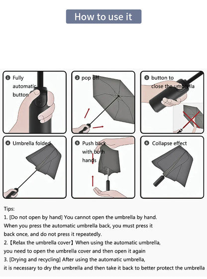 REFLECTIVE STRIPE REVERSE LED LIGHT AUTOMATIC UMBRELLA